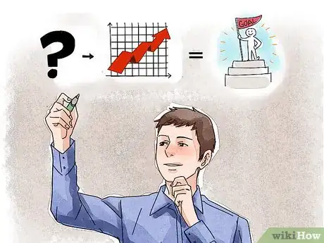 Image titled Plan for Your Future Happiness Step 11