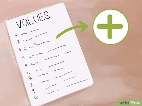 Image titled Take Control of Your Life Step 3