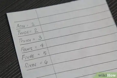 Image titled Make a Yahtzee Scorecard Step 3