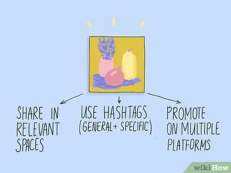 Image titled Do Content Marketing Step 12