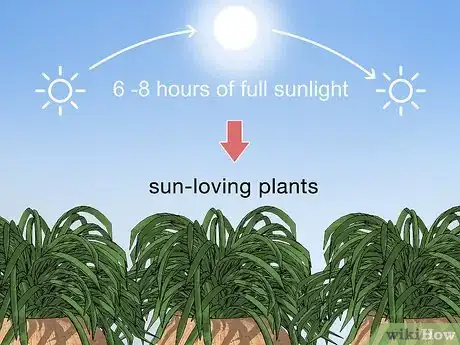 Image titled Do Design Landscaping Step 9