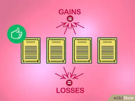 Image titled Define Cost Basis Step 13