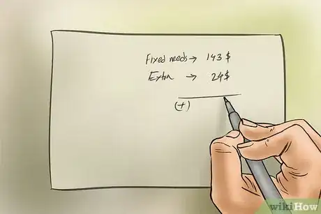 Image titled Reduce Convenience Purchases Step 10