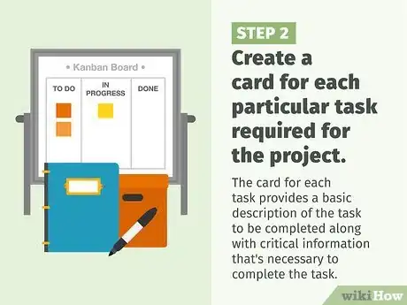 Image titled Use Agile Methodology Step 14