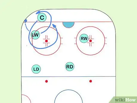 Image titled Play the Overload Power Play in Ice Hockey Step 7