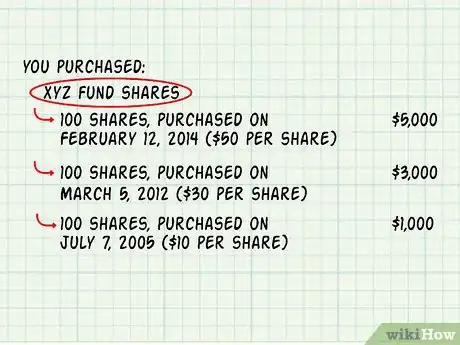 Image titled Define Cost Basis Step 16