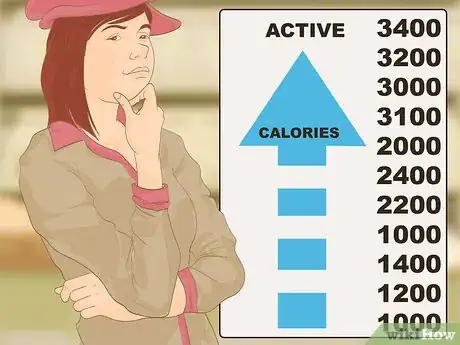 Image titled Lose Weight Without Giving Up Your Favorite Foods Step 7