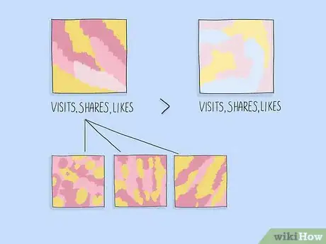 Image titled Do Content Marketing Step 11