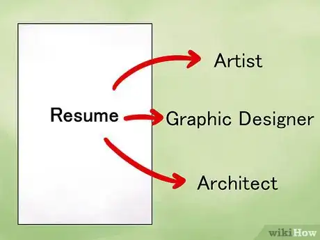 Image titled Write a Resume as a Graduate Student Step 11