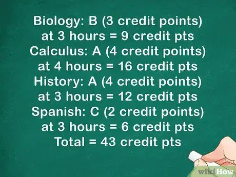 Image titled Figure out Your College GPA Step 4