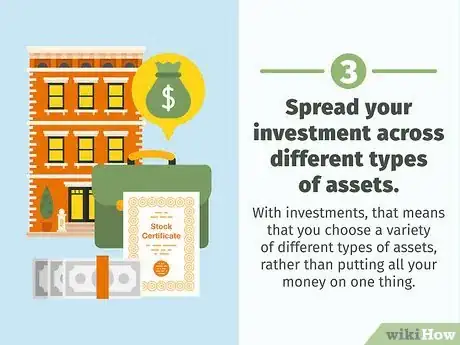 Image titled Purchase Shares for Long Term Step 8