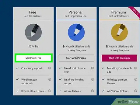 Image titled Design Blogs Step 12