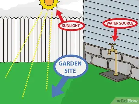 Image titled Grow Vegetables in the South (USA) Step 3