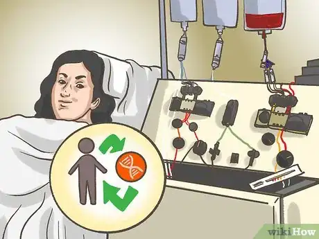 Image titled Treat Lymphoma Step 8