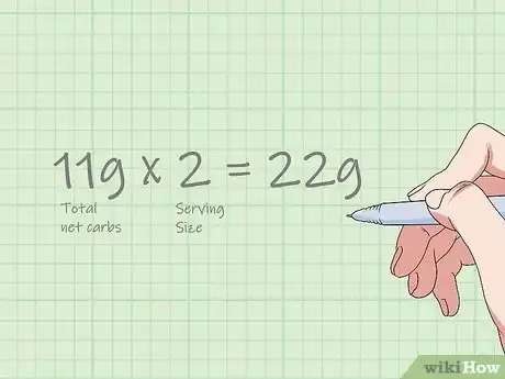 Image titled Find Net Carbs Step 5