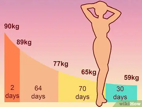 Image titled Lose Weight on Soup Diets Step 3