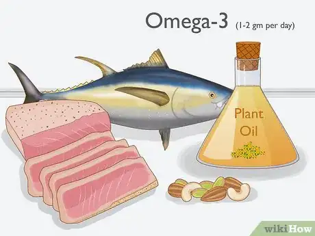 Image titled Treat PMS with Herbal Remedies Step 8