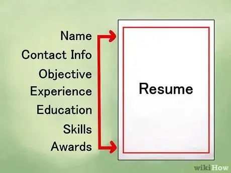 Image titled Write a Resume as a Graduate Student Step 15