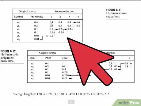 Image titled Compress Data Using Huffman Encoding Step 2