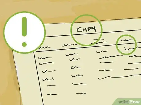 Image titled Read a Stock Chart Step 7