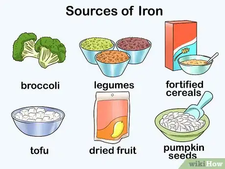 Image titled Become a Vegetarian As a Kid Step 6