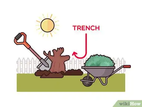 Image titled Remove Bushes Step 18