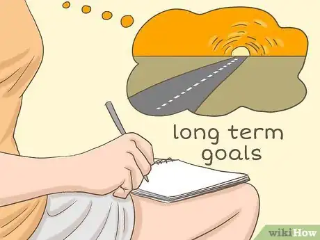 Image titled Be Your Own Mentor Step 8