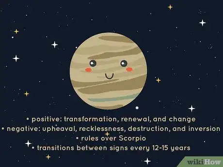Image titled What Does Each Planet Mean in Astrology Step 10