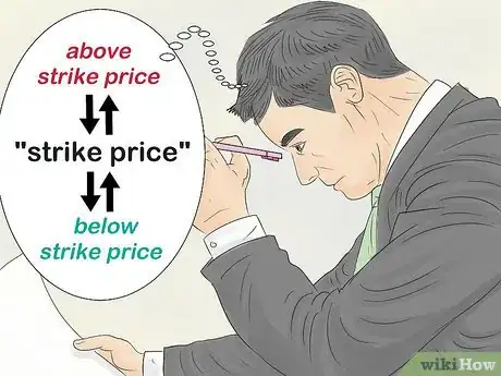 Image titled Understand Binary Options Step 12