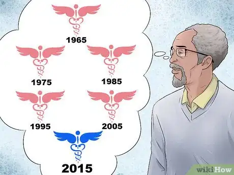 Image titled Sign Up for Medicare Step 8