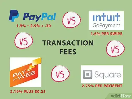Image titled Accept Credit Cards Without a Merchant Account Step 5