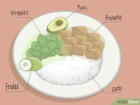 Image titled Have a Healthy Relationship with Food Step 3