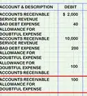 Account for Doubtful Debts