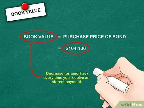 Image titled Amortize a Bond Premium Step 17