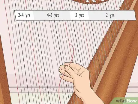 Image titled Change a Harp String Step 13