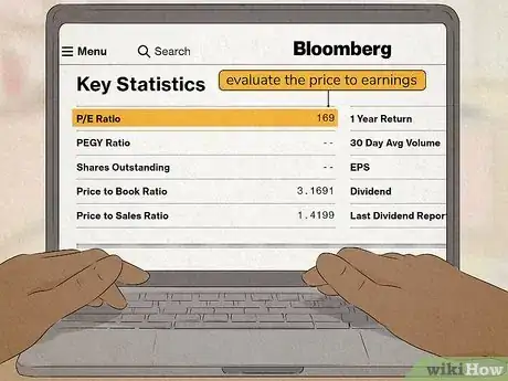 Image titled Read Stock Quotes Step 8