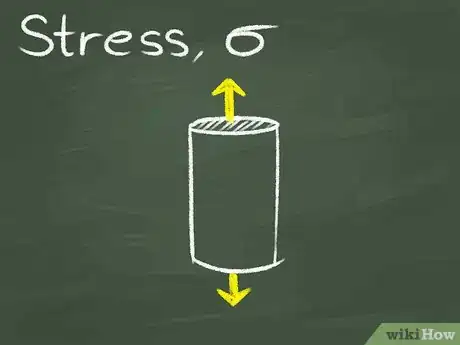 Image titled Calculate Modulus Step 1