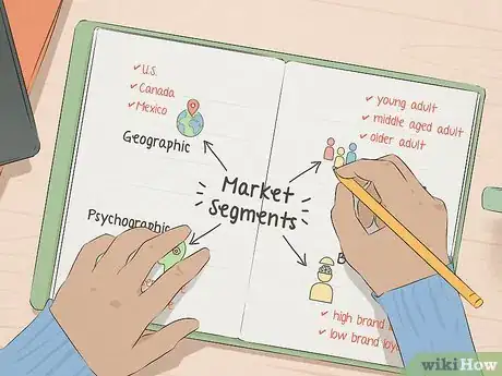 Image titled Create a Business Name Step 2