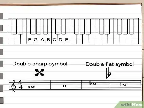 Image titled Change Musical Keys on a Piano Step 5