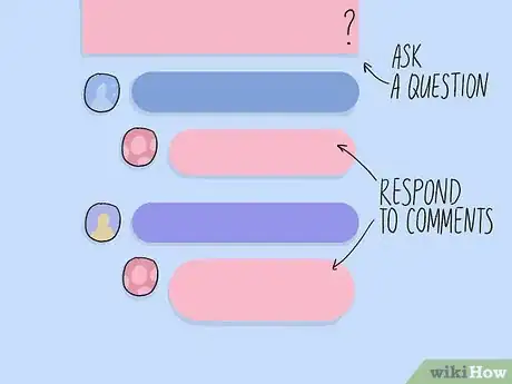 Image titled Do Content Marketing Step 14