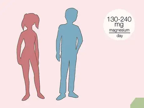 Image titled Take Magnesium Supplements Step 8