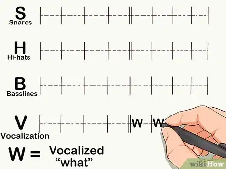 Image titled Create Patterns in Beatboxing Step 3