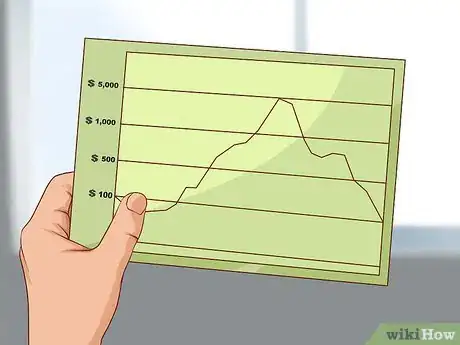 Image titled Get Children to Save Money Step 12