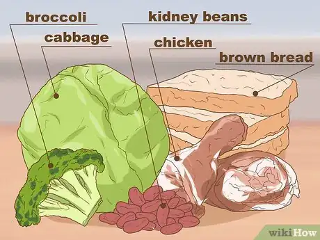 Image titled Treat Esophageal Diverticulum Step 6