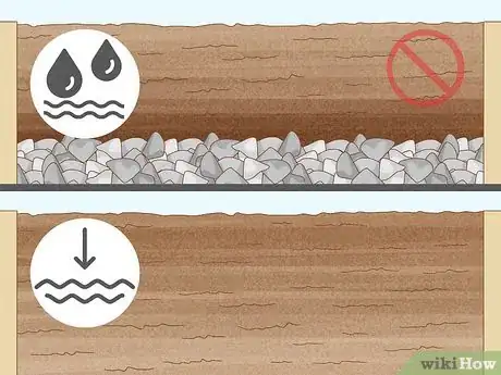 Image titled What Is a Good Soil Mix for Vegetable Gardens Step 12