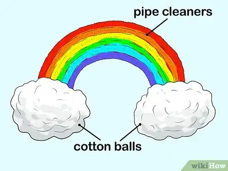 Image titled Make a Jesse Tree Step 14