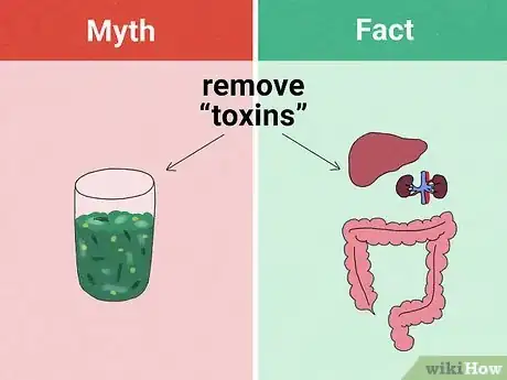 Image titled Myths About Detoxes and Cleanses Step 1