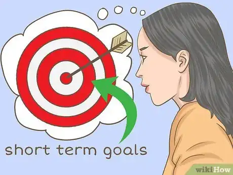 Image titled Be Your Own Mentor Step 7