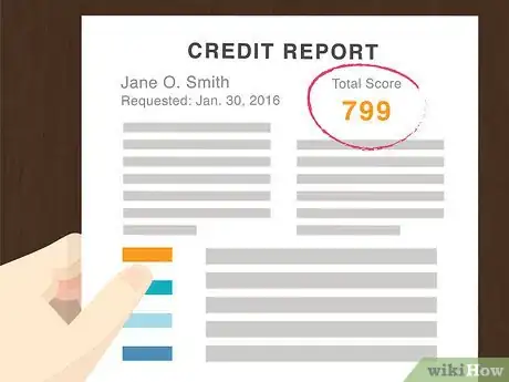 Image titled Buy a Home for Sale by Owner Step 1