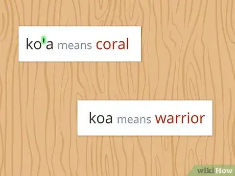 Image titled Learn Hawaiian Step 4